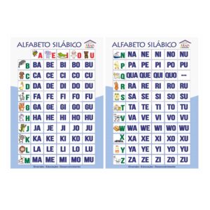 Banner Pedagógico Alfabeto Silábico - Grande
